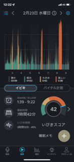 いびきラボ