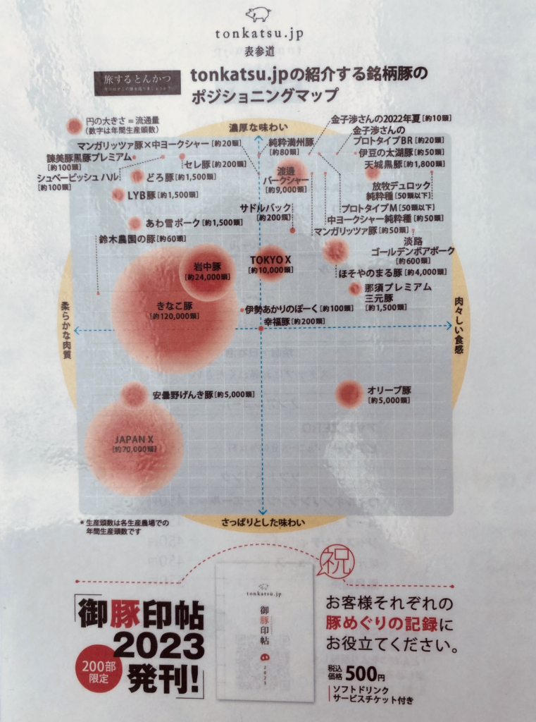 とんかつマップの画像